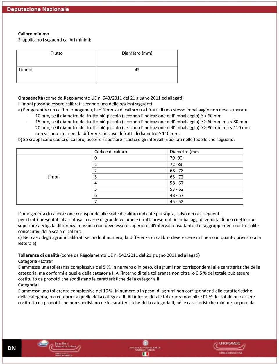 a) Per garantire un calibro omogeneo, la differenza di calibro tra i frutti di uno stesso imballaggio non deve superare: 10 mm, se il diametro del frutto più piccolo (secondo l indicazione dell