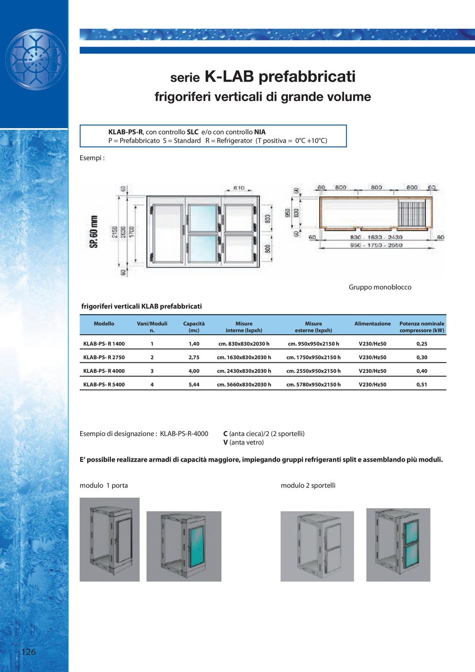 830x830x2030 h cm. 950x950x2150 h 0,25 KLAB-PS- R 2750 2 2,75 cm. 1630x830x2030 h cm. 1750x950x2150 h 0,30 KLAB-PS- R 4000 3 4,00 cm. 2430x830x2030 h cm.