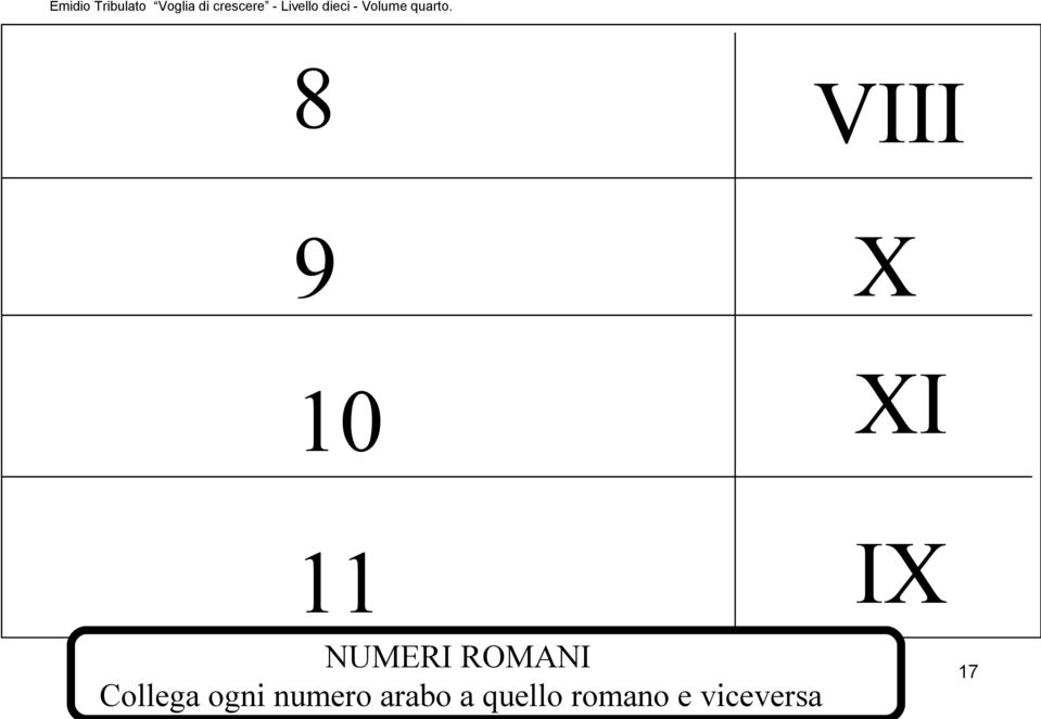 ogni numero arabo a