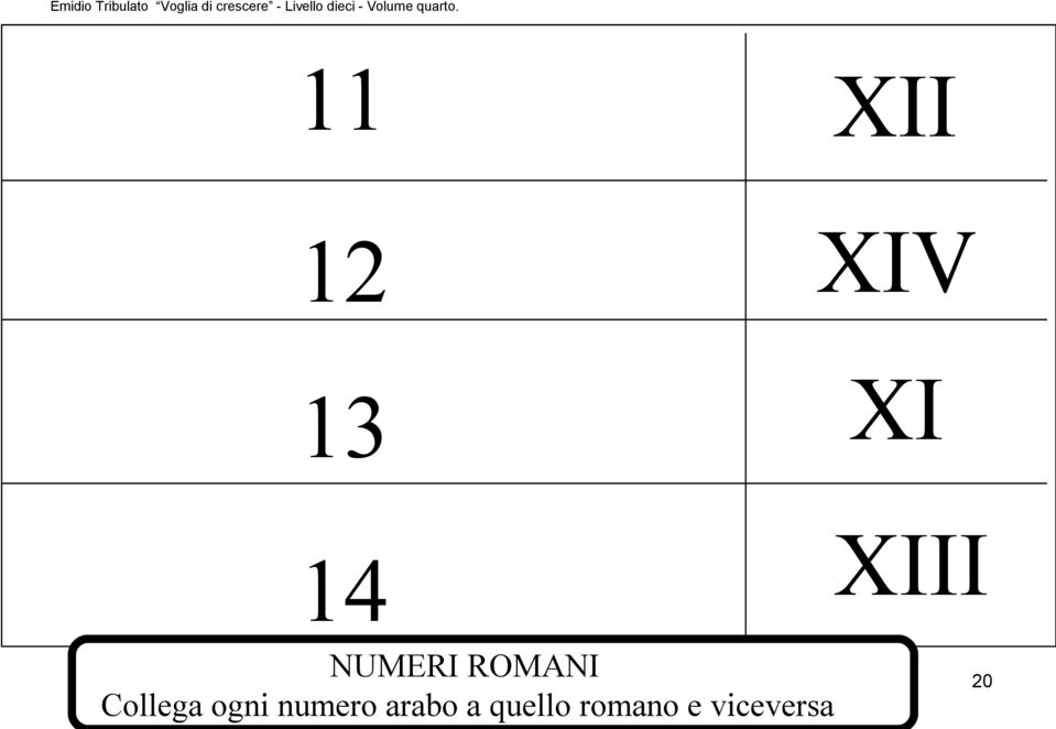 ogni numero arabo a