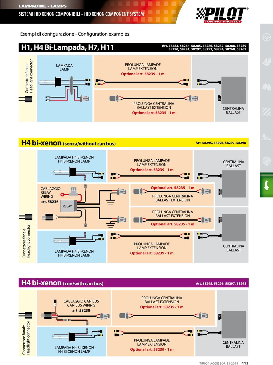 58239-1 m PROLUNGA CENTRALINA BALLAST EXTENSION Optional art. 58235-1 m CENTRALINA BALLAST H4 bi-xenon (senza/without can bus) Art.