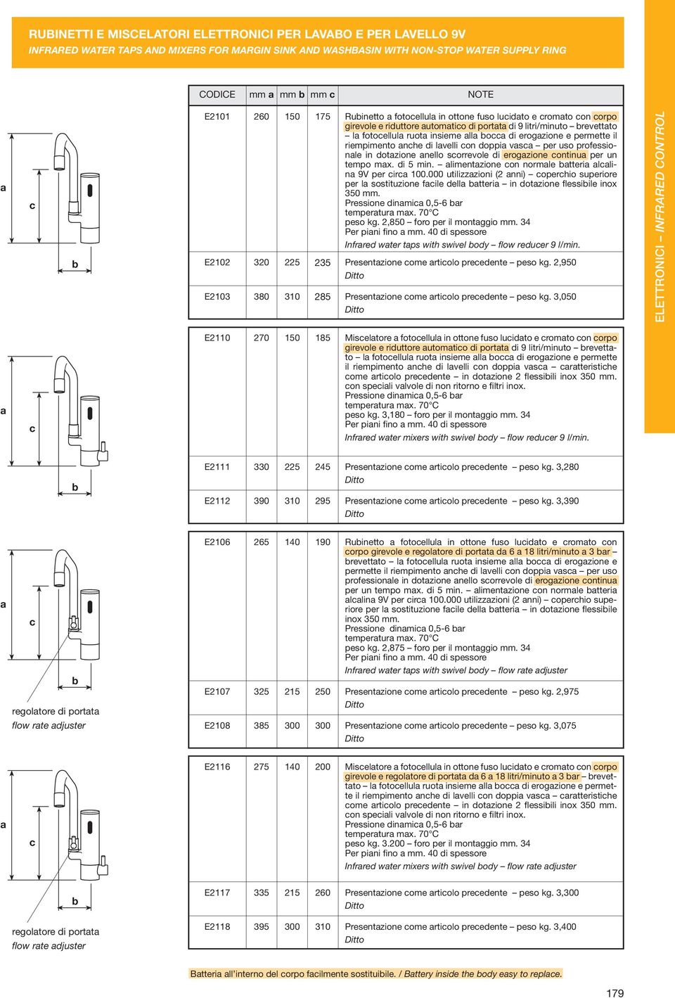 lvelli on doppi vs per uso professionle in dotzione nello sorrevole di erogzione ontinu per un tempo mx. di 5 min. limentzione on normle tteri llin 9V per ir 100.