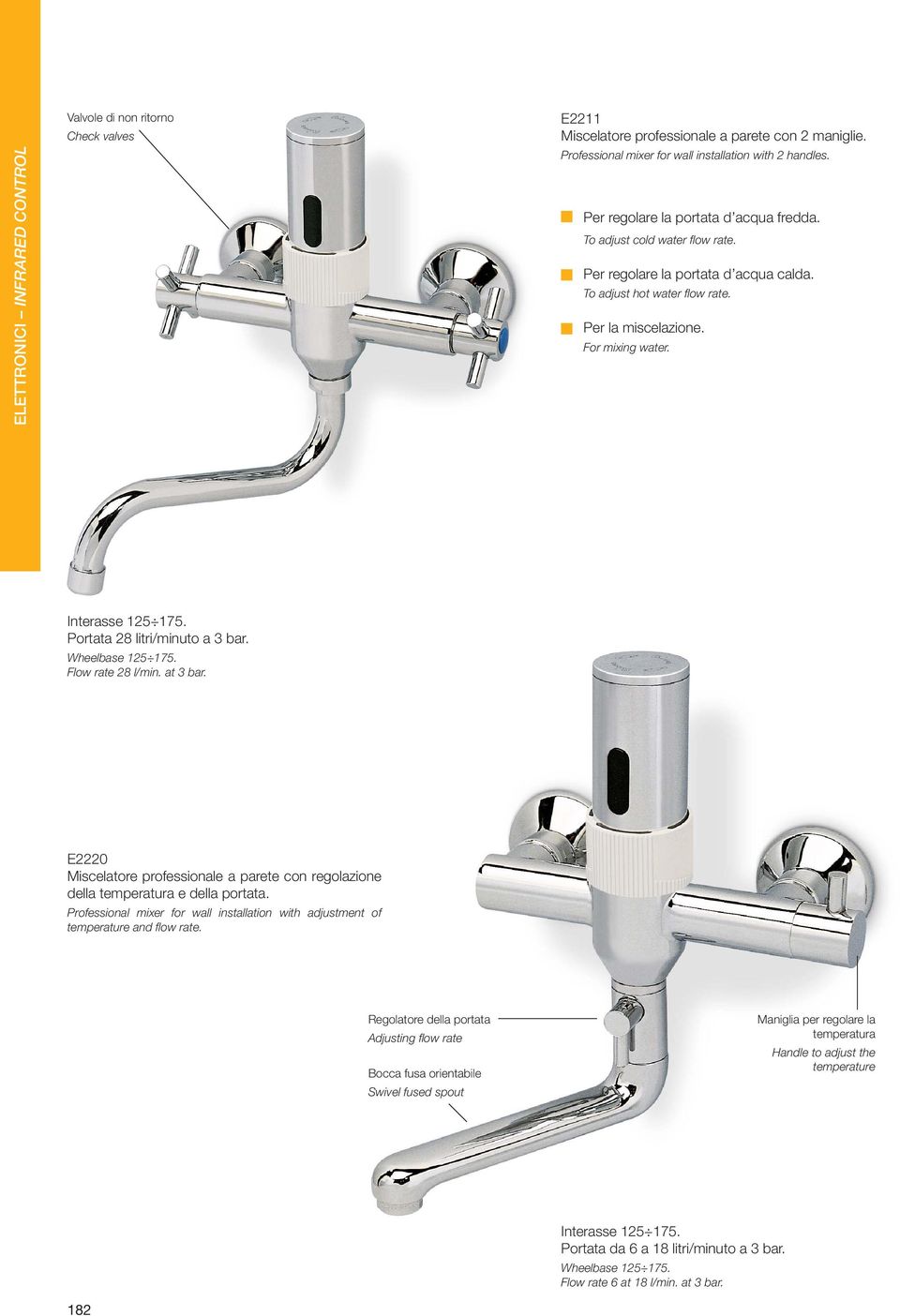 Flow rte 28 l/min. t 3 r. E2220 Miseltore professionle prete on regolzione dell tempertur e dell portt. Professionl mixer for wll instlltion with djustment of temperture nd flow rte.