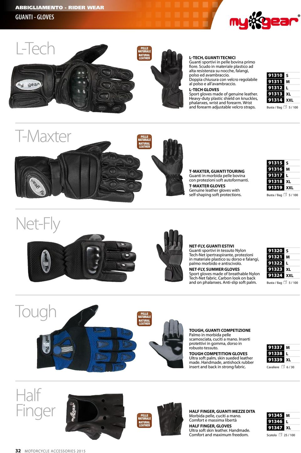 Wrist and forearm adjustable velcro straps.