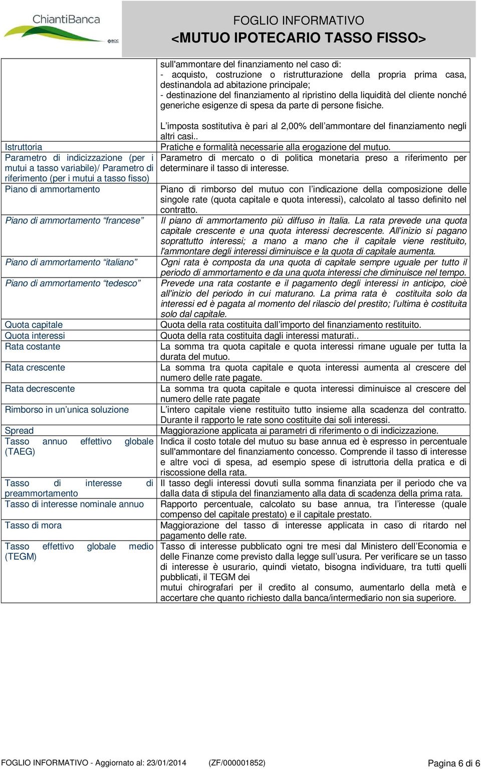 (TAEG) Tasso di interesse di preammortamento Tasso di interesse nominale annuo Tasso di mora Tasso effettivo globale medio (TEGM) FOGLIO INFORMATIVO sull'ammontare del finanziamento nel caso di: -