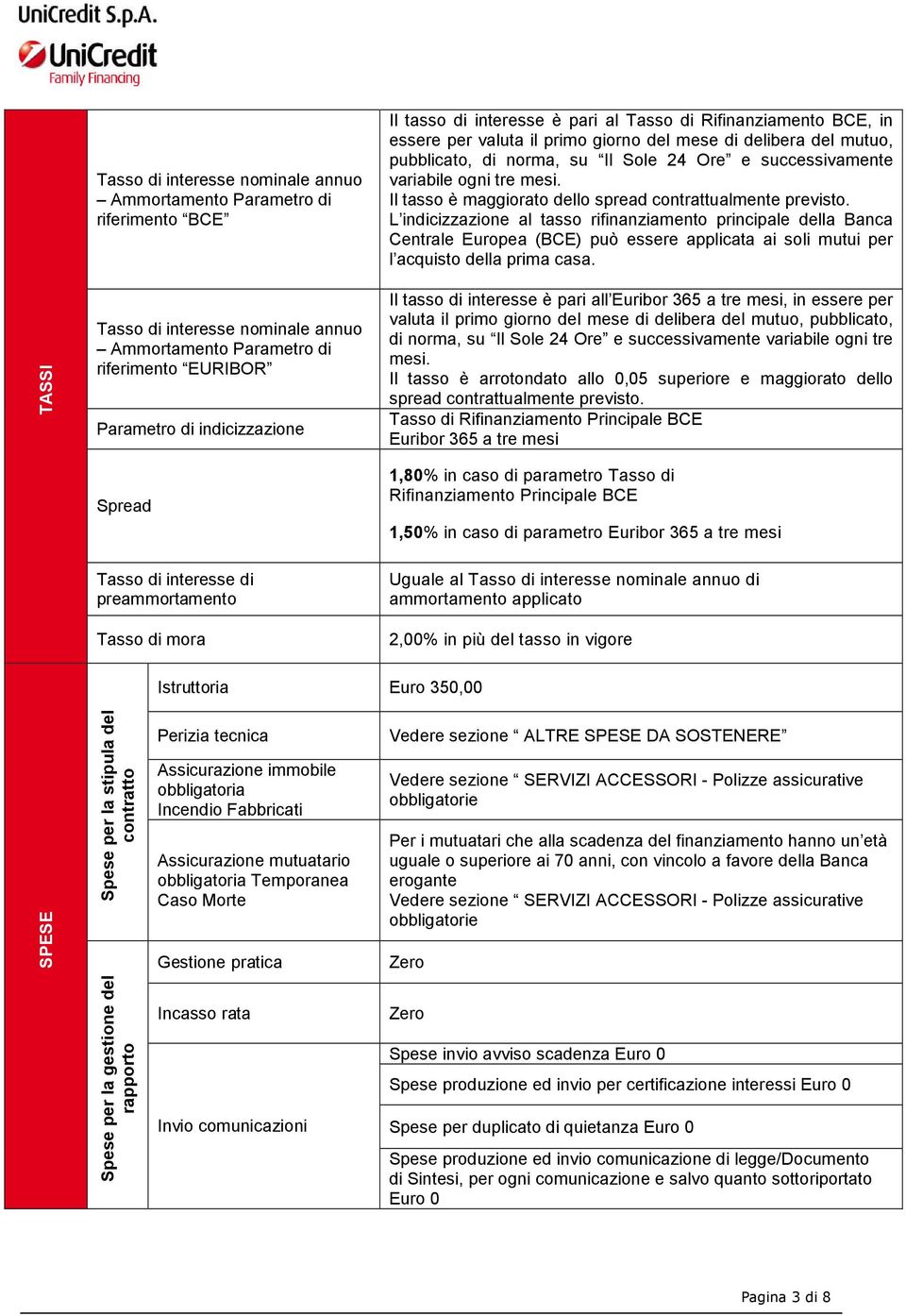 norma, su Il Sole 24 Ore e successivamente variabile ogni tre mesi. Il tasso è maggiorato dello spread contrattualmente previsto.