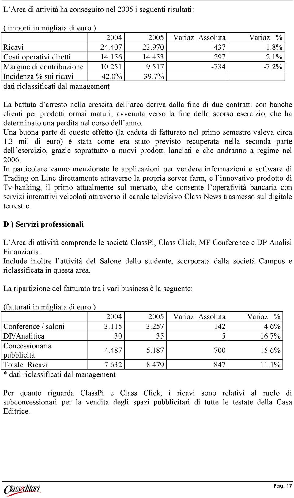 7% dati riclassificati dal management La battuta d arresto nella crescita dell area deriva dalla fine di due contratti con banche clienti per prodotti ormai maturi, avvenuta verso la fine dello