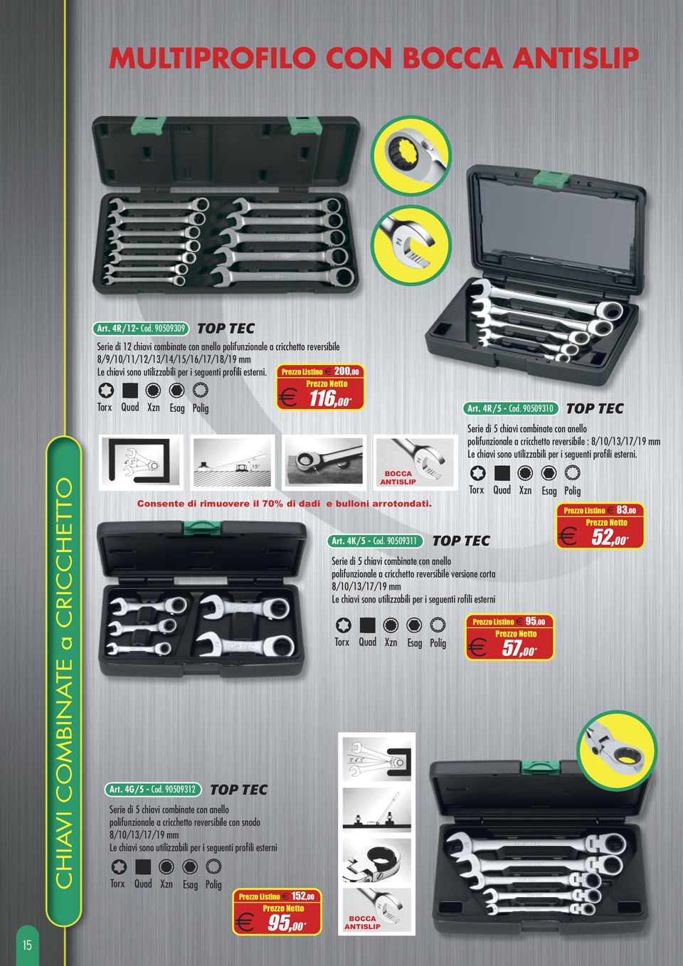 Torx Quad Xzn Esag Polig Prezzo Listino 200,00 116,00* Art. 4R/5 - Cod. 90509310 15 CHIAVI COMBINATE a CRICCHETTO Consente di rimuovere il 70% di dadi e bulloni arrotondati. Art. 4G/5 - Cod.