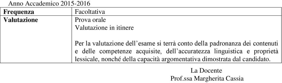 competenze acquisite, dell accuratezza linguistica e proprietà lessicale, nonché