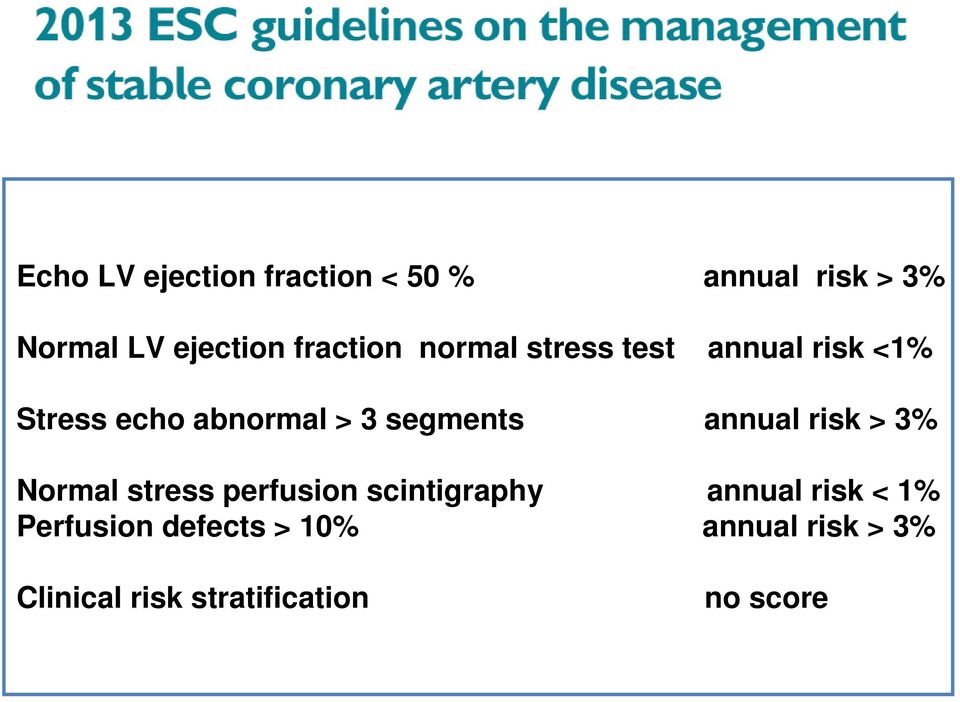 segments annual risk > 3% Normal stress perfusion scintigraphy annual