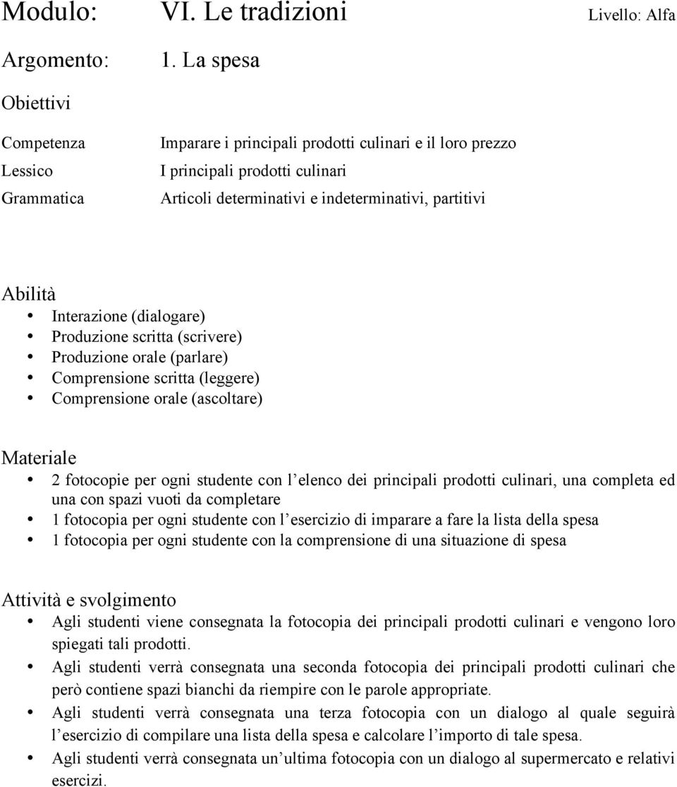 la comprensione di una situazione di spesa Agli studenti viene consegnata la fotocopia dei principali prodotti culinari e vengono loro spiegati tali prodotti.