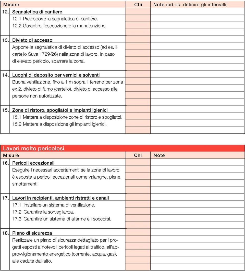 Luoghi di deposito per vernici e solventi Buona ventilazione, fino a 1 m sopra il terreno per zona ex 2, divieto di fumo (cartello), divieto di accesso alle persone non autorizzate. 15.