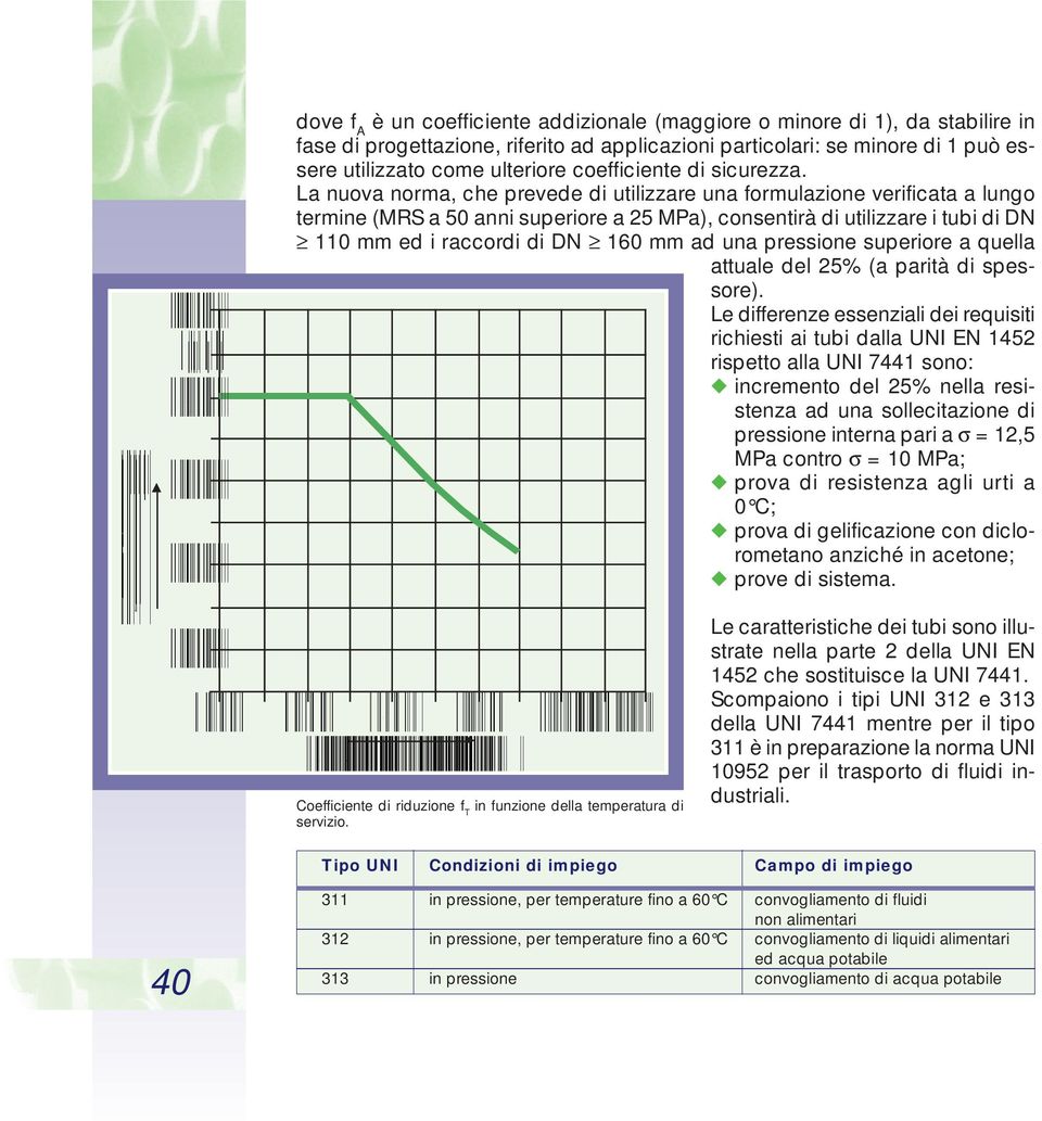 La nuova norma, che prevede di utilizzare una formulazione verificata a lungo termine (MRS a 50 anni superiore a 25 MPa), consentirà di utilizzare i tubi di DN 110 mm ed i raccordi di DN 160 mm ad