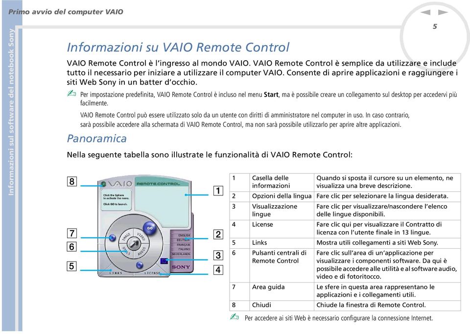 Per impostazioe predefiita, VAIO Remote Cotrol è icluso el meu Start, ma è possibile creare u collegameto sul desktop per accedervi più facilmete.