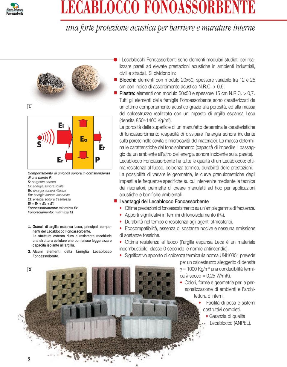 minimizza Et 1. Granuli di argilla espansa Leca, principali componenti del Lecablocco Fonoassorbente.