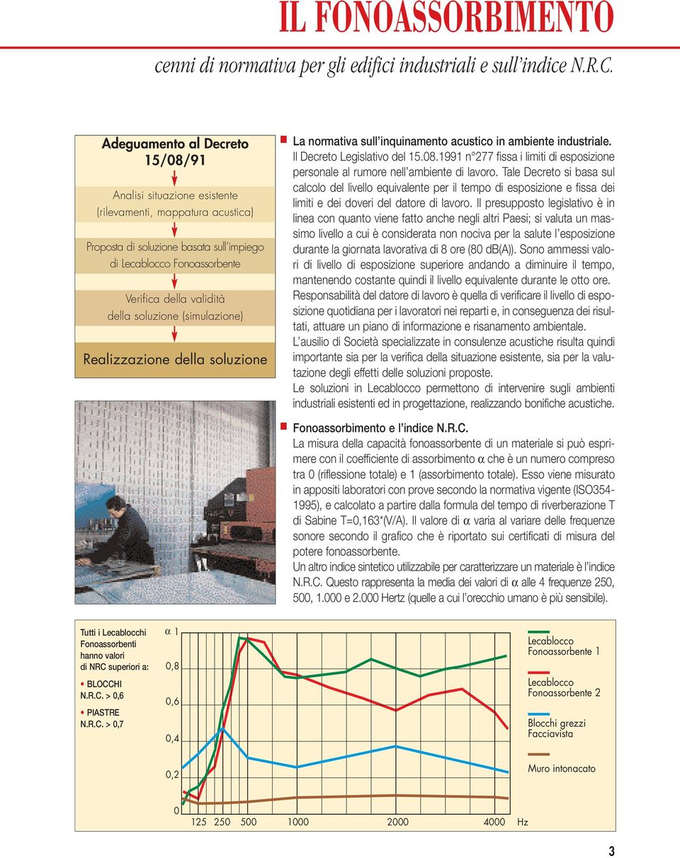 soluzione (simulazione) Realizzazione della soluzione La normativa sull inquinamento acustico in ambiente industriale. Il Decreto Legislativo del 15.08.