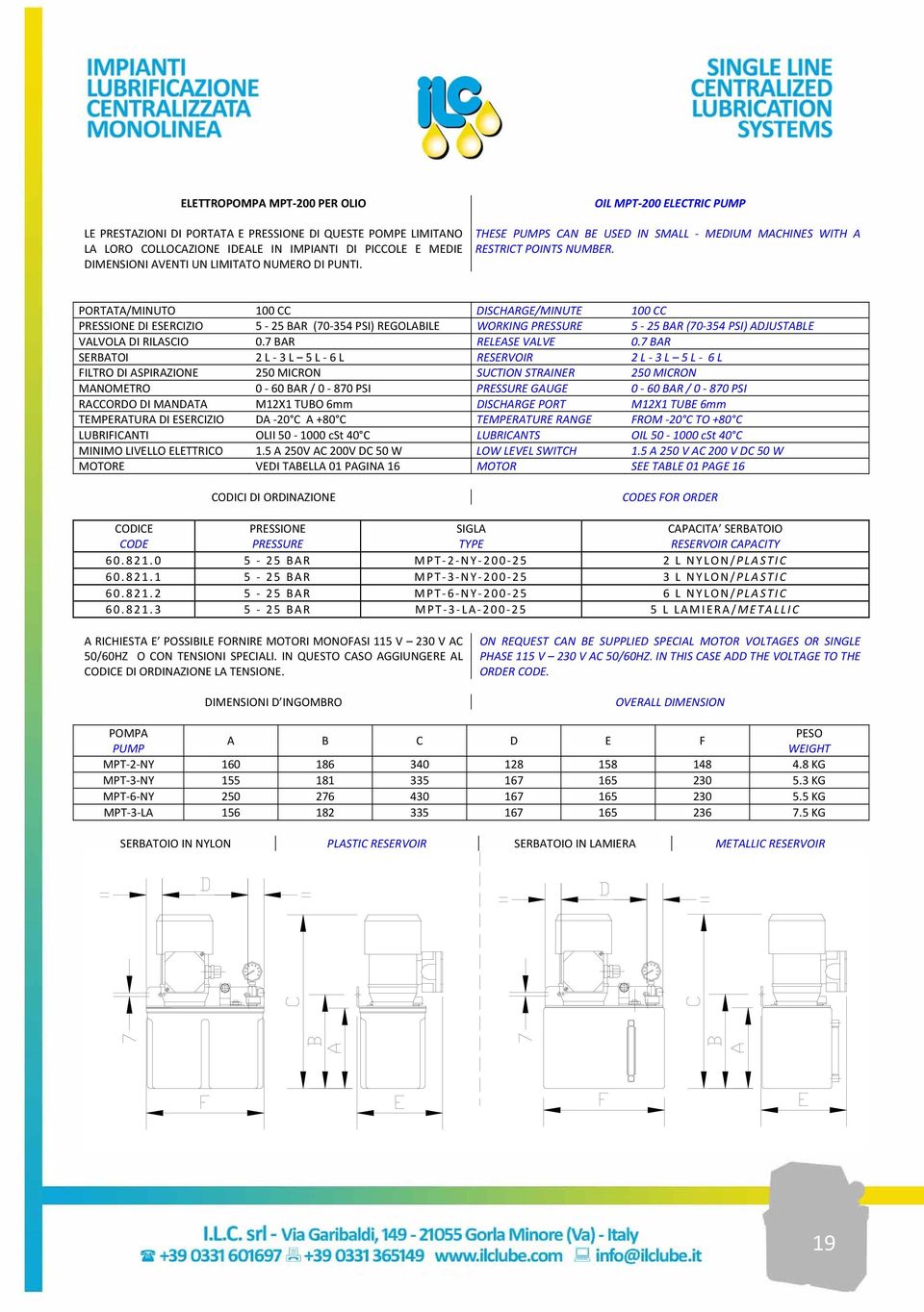 PORTATA/MINUTO 100 CC DISCHARGE/MINUTE 100 CC PRESSIONE DI ESERCIZIO 5 25 BAR (70 354 PSI) REGOLABILE WORKING PRESSURE 5 25 BAR (70 354 PSI) ADJUSTABLE VALVOLA DI RILASCIO 0.7 BAR RELEASE VALVE 0.