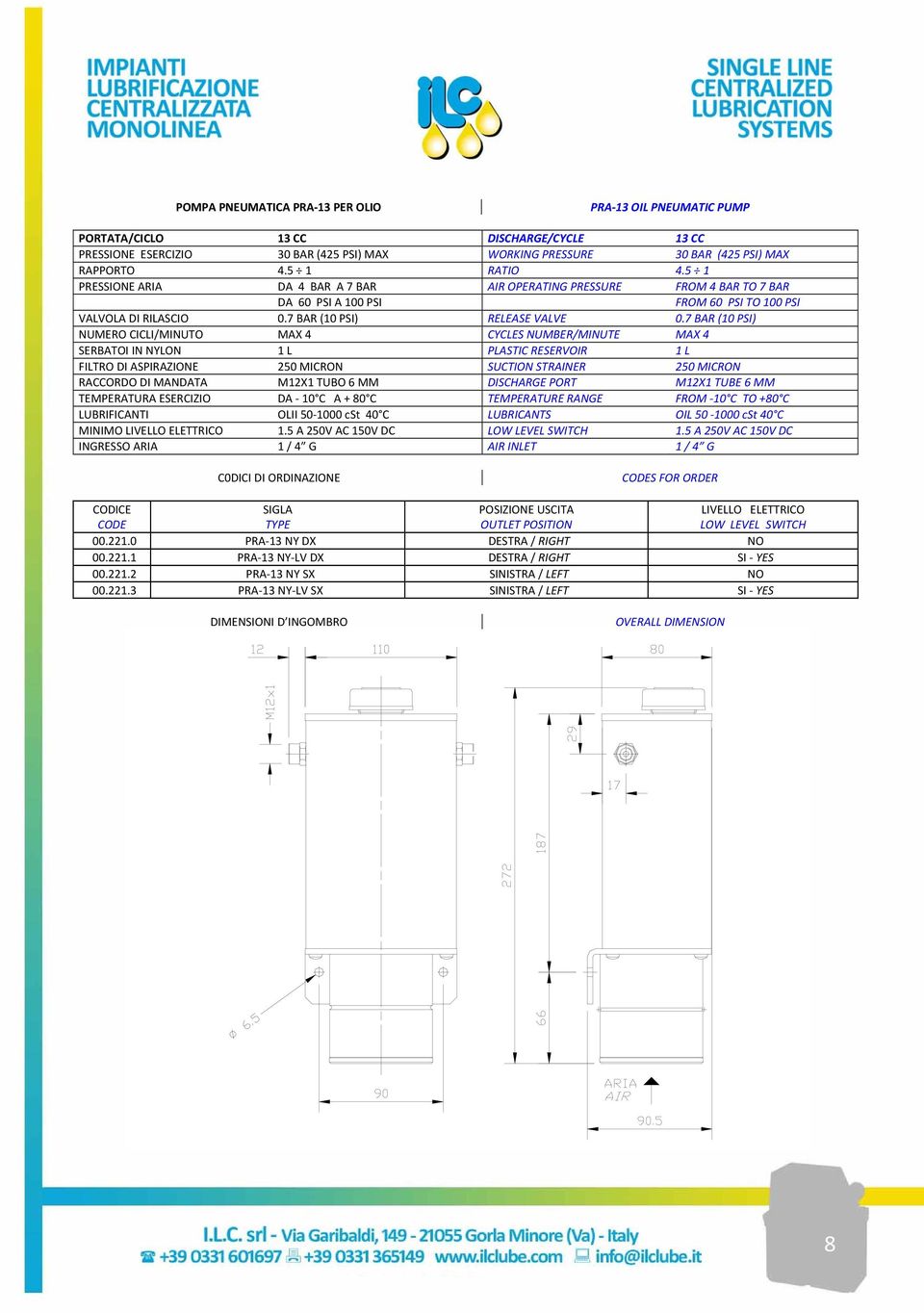 7 BAR (10 PSI) NUMERO CICLI/MINUTO MAX 4 CYCLES NUMBER/MINUTE MAX 4 SERBATOI IN NYLON 1 L PLASTIC RESERVOIR 1 L FILTRO DI ASPIRAZIONE 250 MICRON SUCTION STRAINER 250 MICRON RACCORDO DI MANDATA M12X1