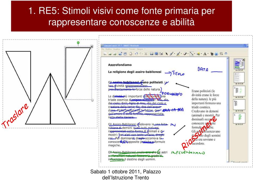 rappresentare conoscenze