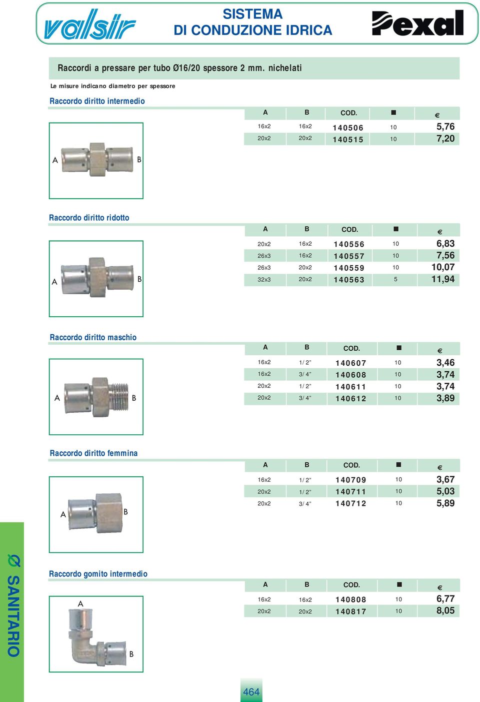 diritto ridotto 32x3 6x2 6x2 406 407 409 4063 0 0 0 6,83 7,6 0,07,94 Raccordo diritto maschio 6x2 6x2 /2 3/4 /2 3/4