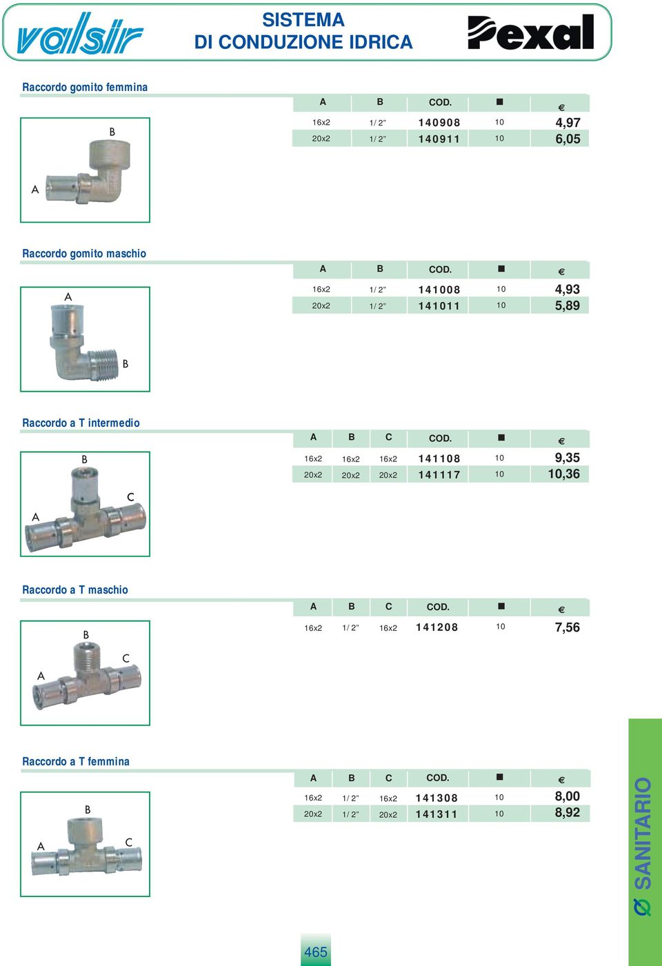 6x2 6x2 C 6x2 408 47 0 0 9,3 0,36 Raccordo a T maschio C 6x2 /2 6x2