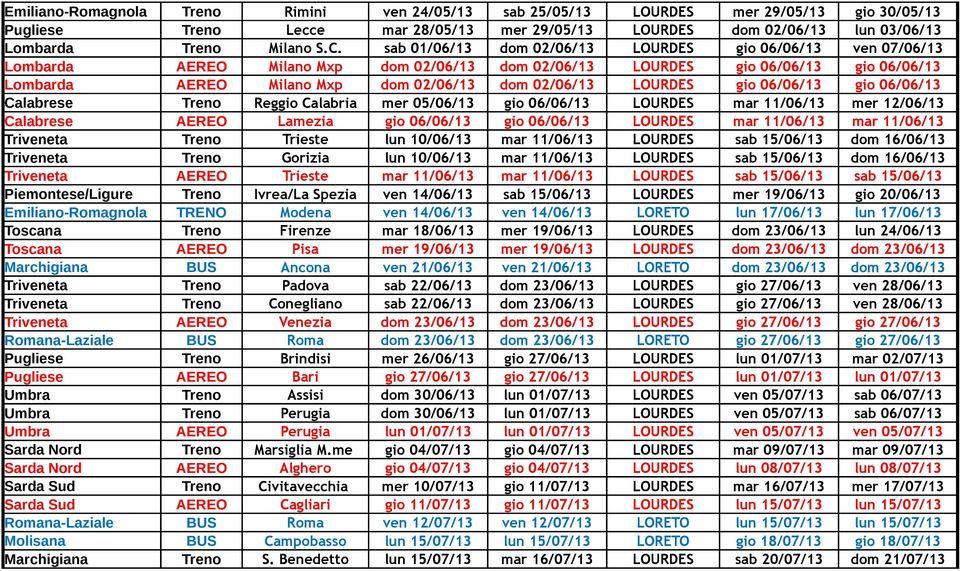 LOURDES gio 06/06/13 gio 06/06/13 Calabrese Treno Reggio Calabria mer 05/06/13 gio 06/06/13 LOURDES mar 11/06/13 mer 12/06/13 Calabrese AEREO Lamezia gio 06/06/13 gio 06/06/13 LOURDES mar 11/06/13