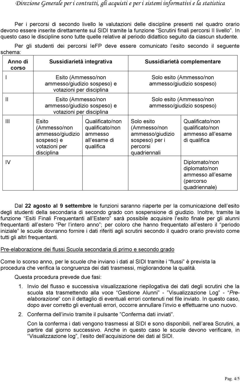 Per gli studenti dei percorsi IeFP deve essere comunicato l esito secondo il seguente schema: I II III Anno di corso IV Sussidiarietà integrativa Esito (Ammesso/non ammesso/giudizio sospeso) e