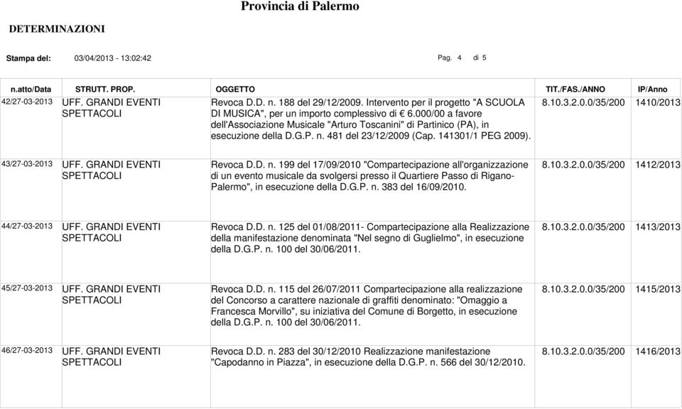 481 del 23/12/2009 (Cap. 141301/1 PEG 2009). 43/27-03-2013 UFF. GRANDI EVENTI Revoca D.D. n.