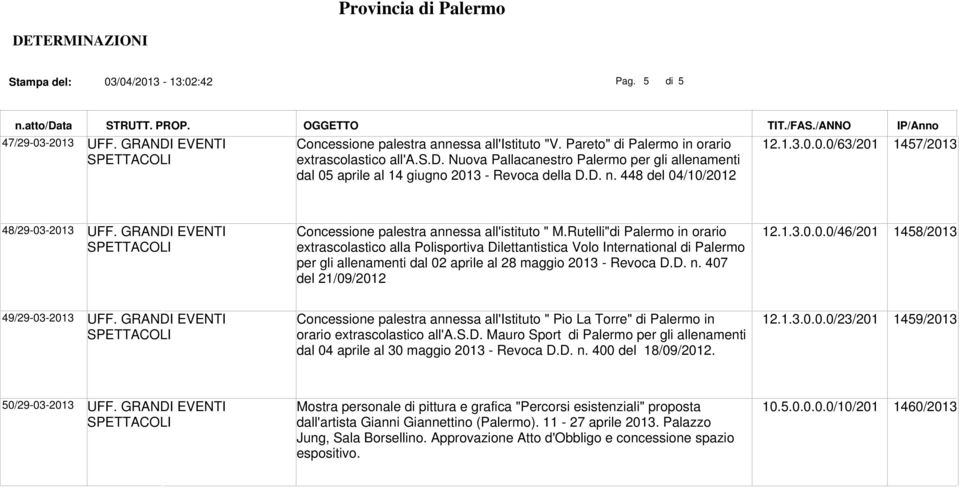 Rutelli"di Palermo in orario extrascolastico alla Polisportiva Dilettantistica Volo International di Palermo per gli allenamenti dal 02 aprile al 28 maggio 2013 - Revoca D.D. n. 407 del 21/09/2012 12.