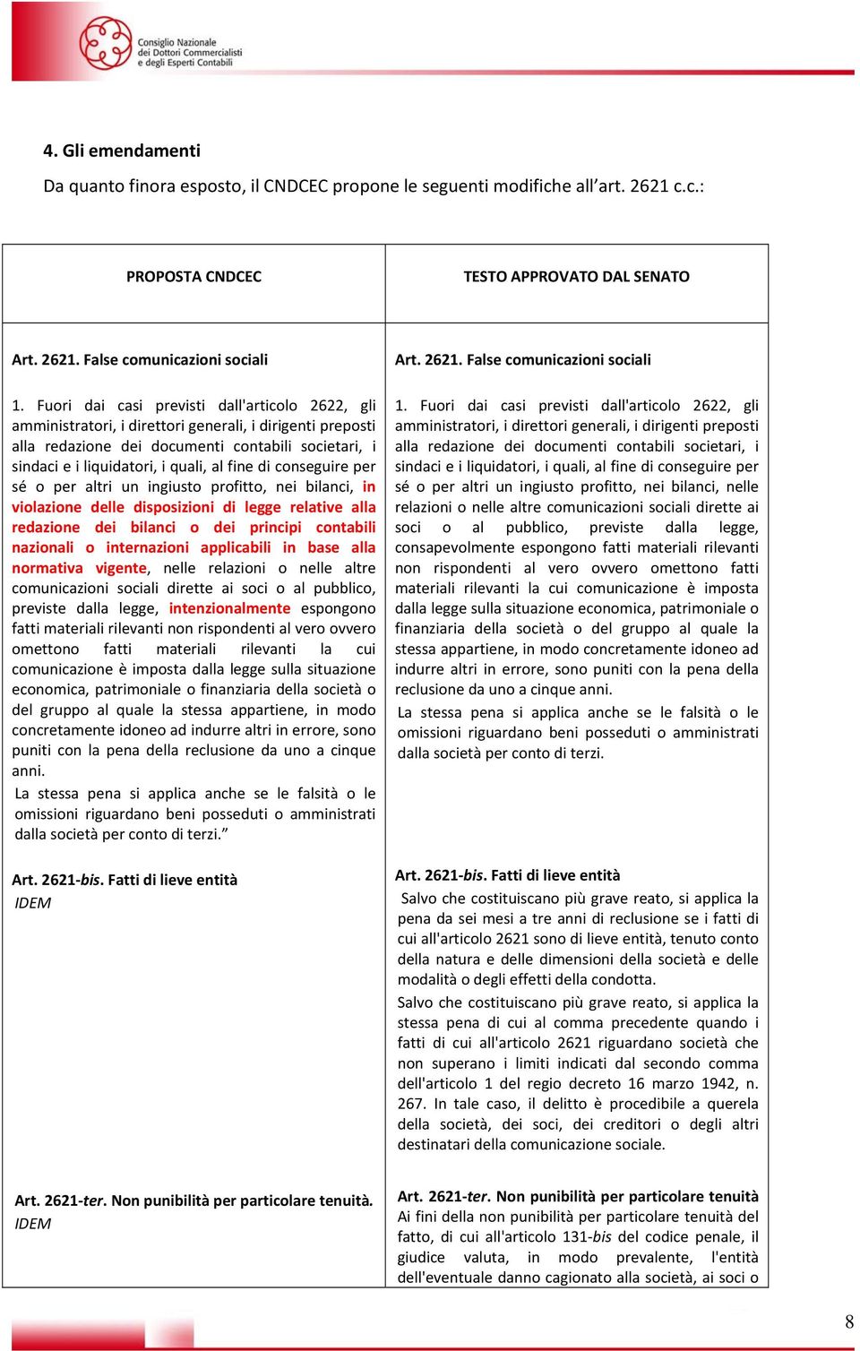 fine di conseguire per sé o per altri un ingiusto profitto, nei bilanci, in violazione delle disposizioni di legge relative alla redazione dei bilanci o dei principi contabili nazionali o