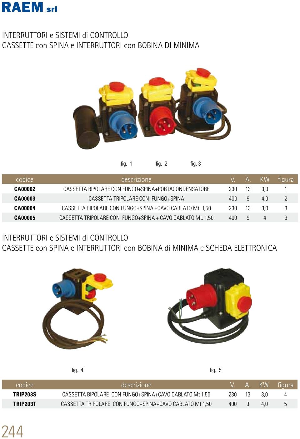 +CAVO CABLATO Mt 1,50 230 13 3,0 3 CA00005 CASSETTA TRIPOLARE CON FUNGO+SPINA + CAVO CABLATO Mt.