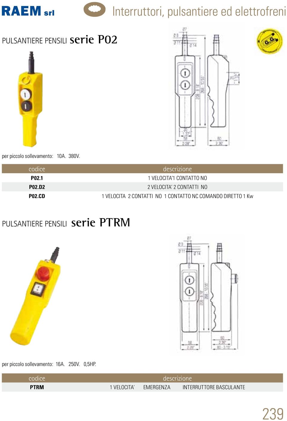 CD 1 VELOCITA 2 CONTATTI NO 1 CONTATTO NC COMANDO DIRETTO 1 Kw PULSANTIERE PENSILI serie PTRM per