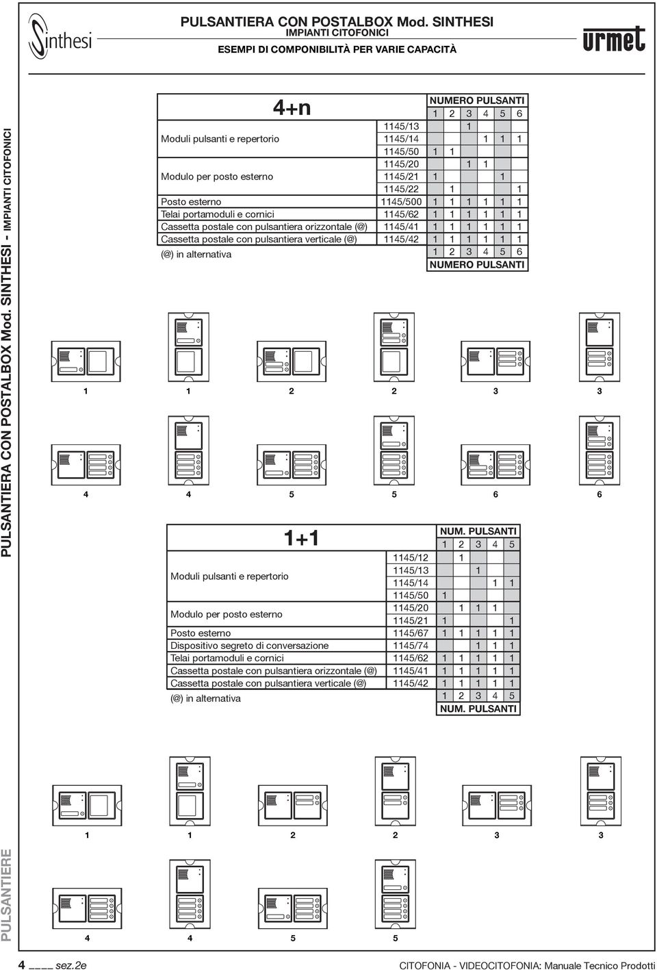 3 4 5 6 2 3 4 5 6 2 2 3 3 4 4 5 5 6 6 + Dispositivo segreto di conversazione 2 3 4 5 45/2