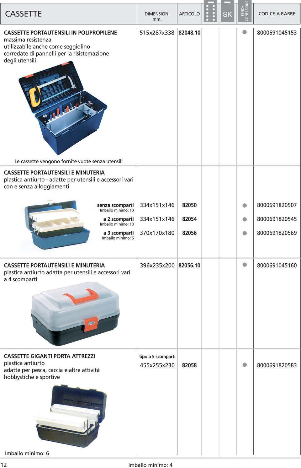 10 8000691045153 Le cassette vengono fornite vuote senza utensili CASSETTE PORTAUTENSILI E MINUTERIA plastica antiurto - adatte per utensili e accessori vari con e senza alloggiamenti senza scomparti