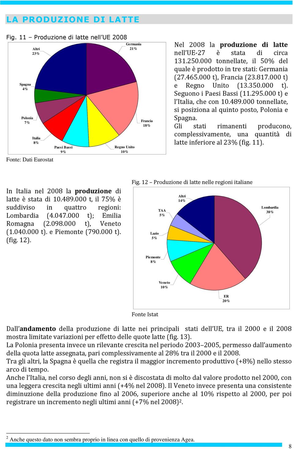 di circa 131.25. tonnellate, il 5% del quale è prodotto in tre stati: Germania (27.465. t), Francia (23.817. t) e Regno Unito (13.35. t). Seguono i Paesi Bassi (11.295. t) e l Italia, che con 1.489.