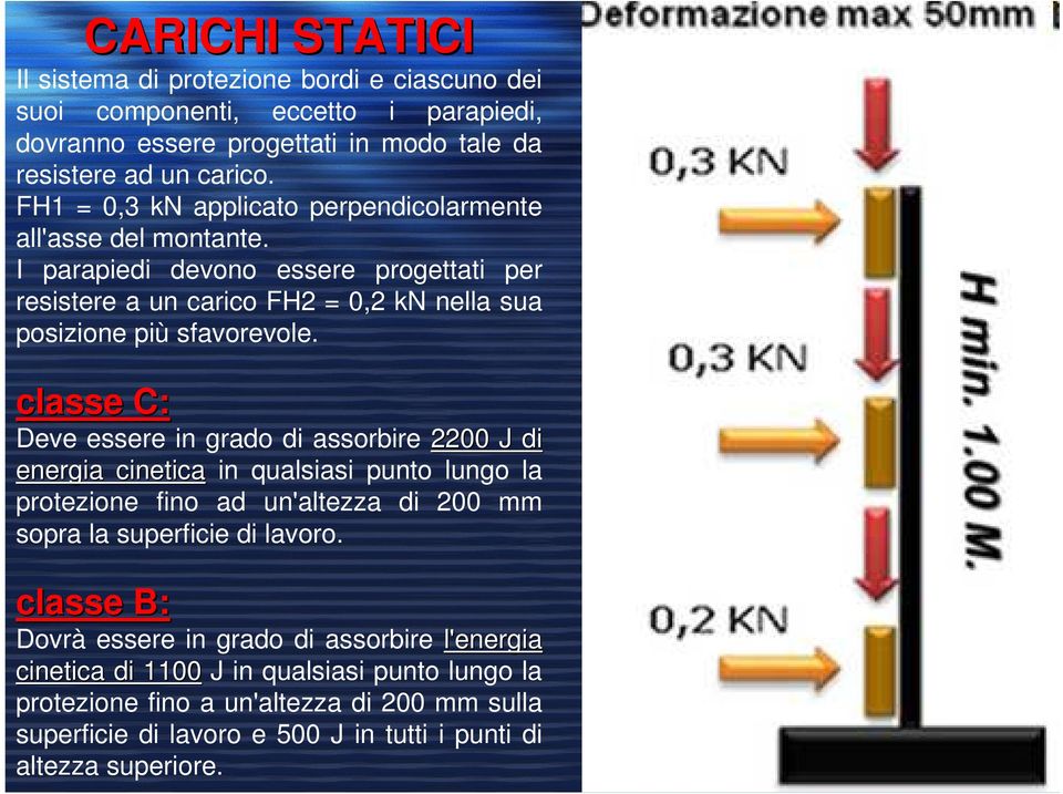 classe C: Deve essere in grado di assorbire 2200 J di energia cinetica in qualsiasi punto lungo la protezione fino ad un'altezza di 200 mm sopra la superficie di lavoro.