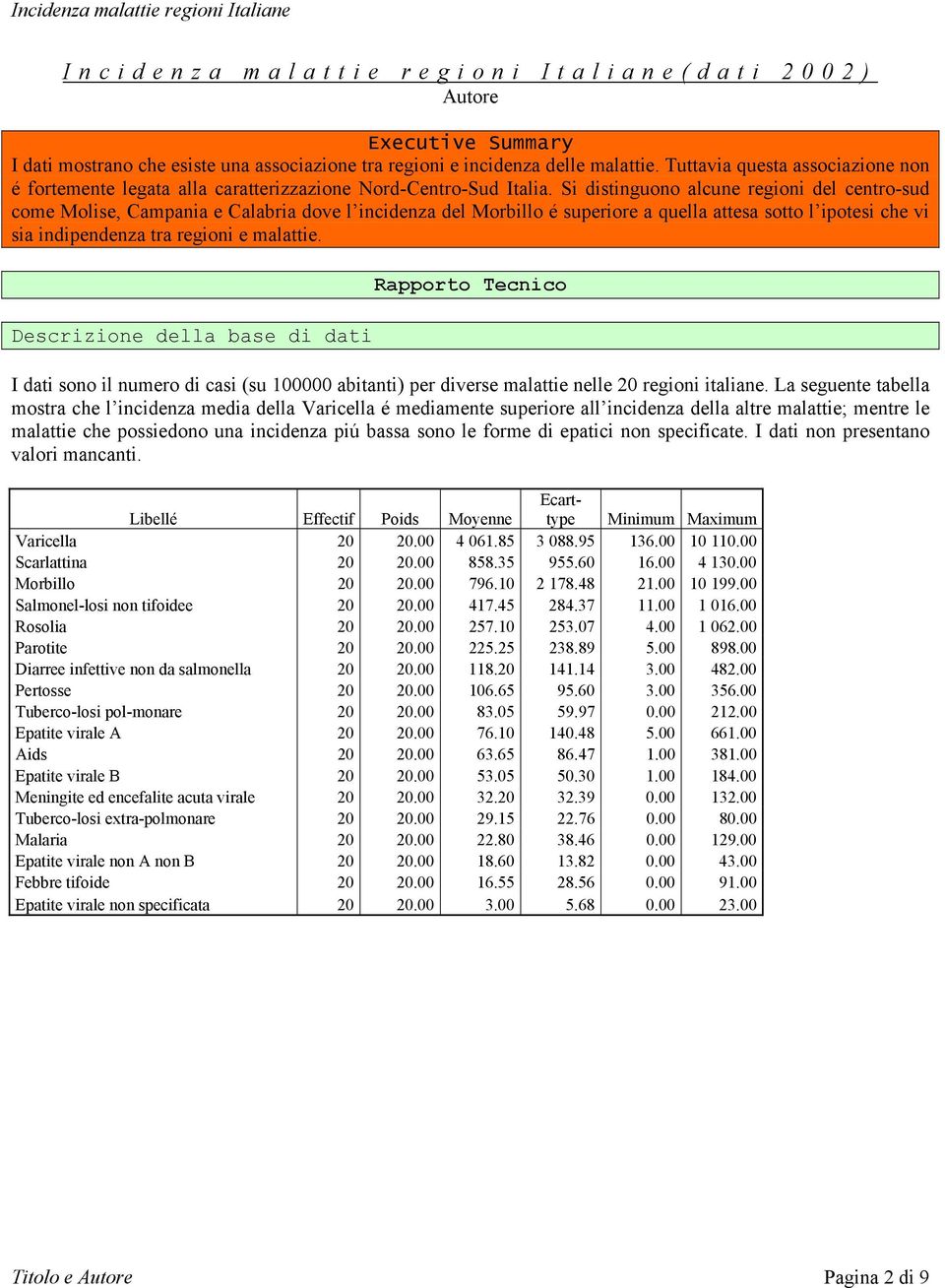 Si distinguono alcune regioni del centro-sud come Molise, Campania e Calabria dove l incidenza del Morbillo é superiore a quella attesa sotto l ipotesi che vi sia indipendenza tra regioni e malattie.