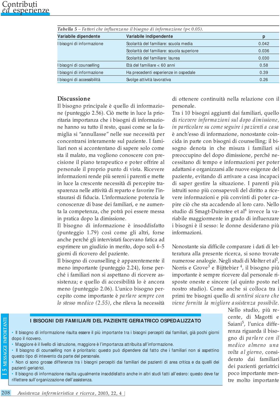 58 I bisogni di informazione Ha precedenti esperienze in ospedale 0.39 I bisogni di accessibilità Svolge attività lavorativa 0.