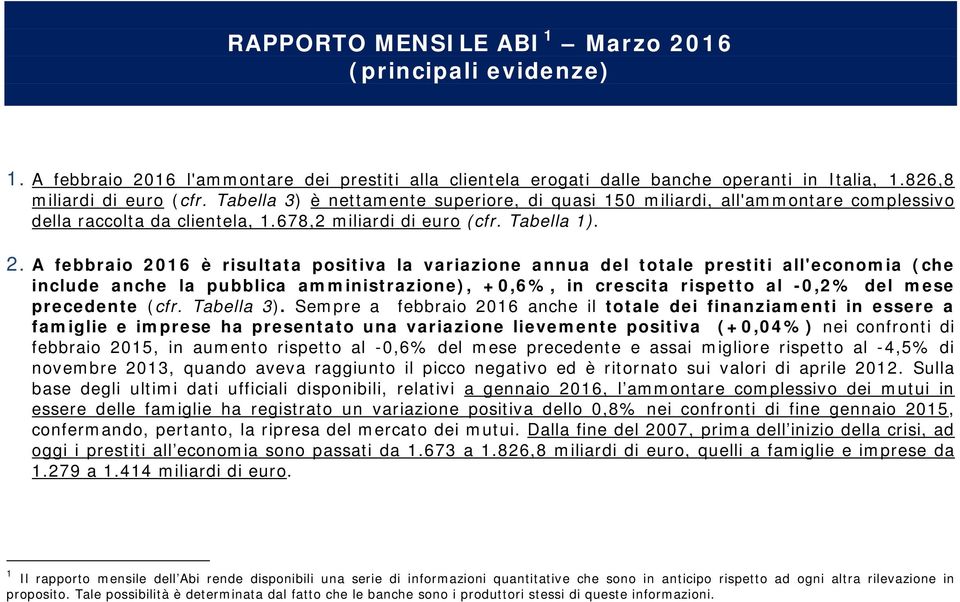 A febbraio 2016 è risultata positiva la variazione annua del totale prestiti all'economia (che include anche la pubblica amministrazione), +0,6%, in crescita rispetto al -0,2% del mese precedente