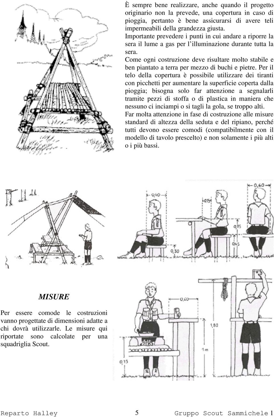 Come ogni costruzione deve risultare molto stabile e ben piantato a terra per mezzo di buchi e pietre.