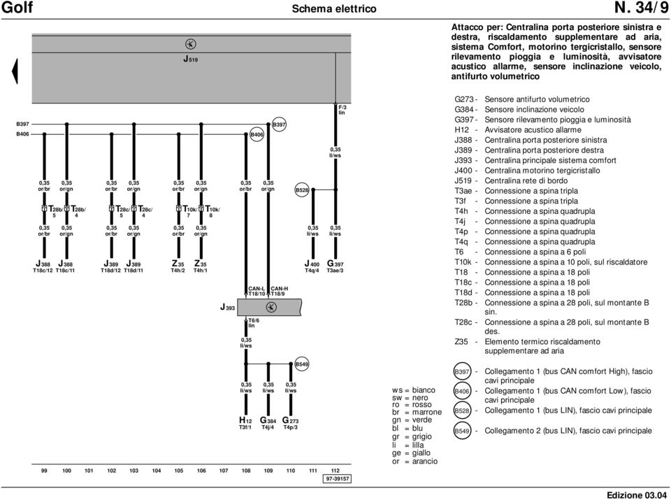 T18/10 T6/6 lin H T18/9 B528 J 400 T4q/4 F/3 lin G 397 T3ae/3 G273 - Sensore antifurto volumetrico G384 - Sensore inclinazione veicolo G397 - Sensore rilevamento pioggia e luminosità H12 - Avvisatore