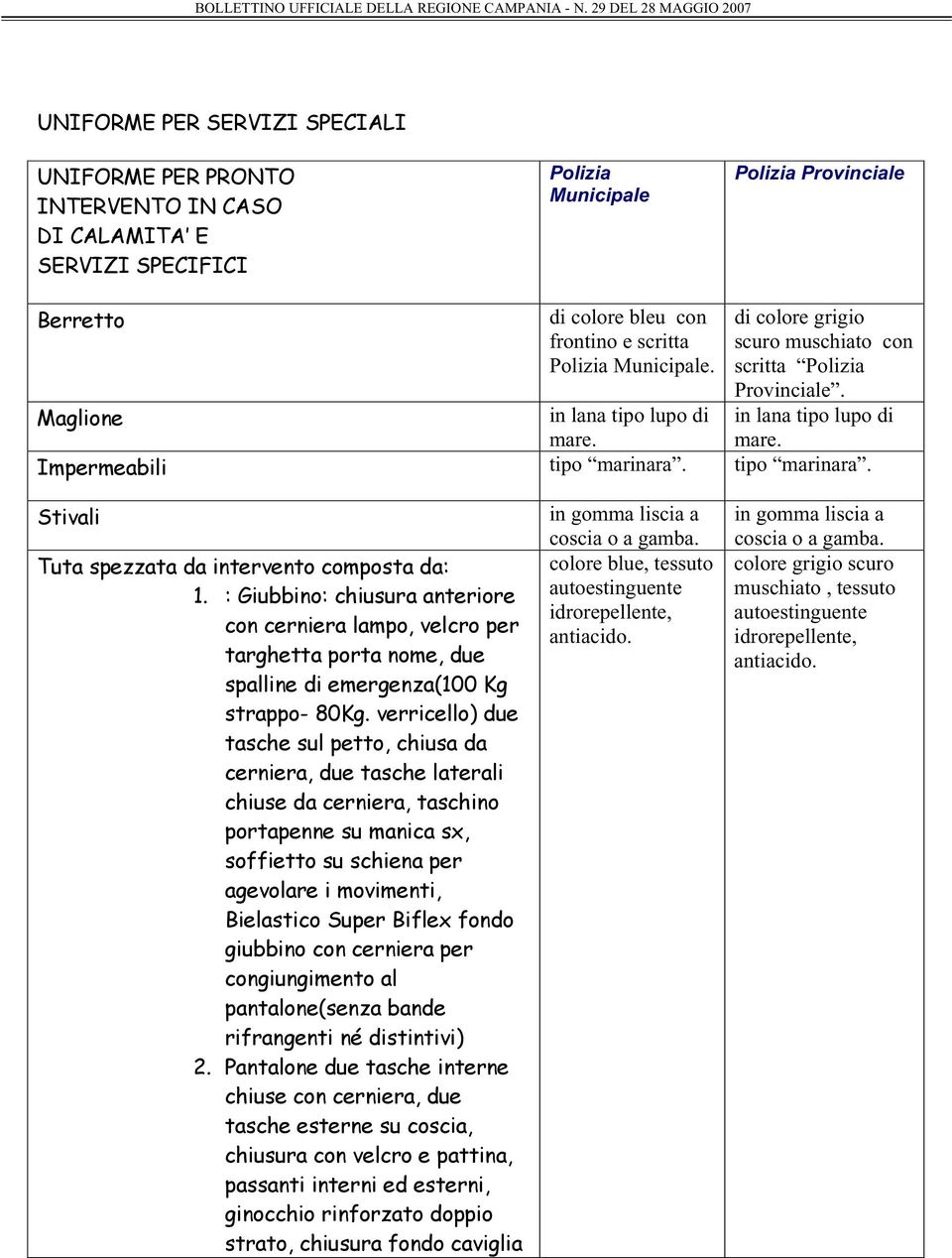 tipo marinara. Stivali Tuta spezzata da intervento composta da: 1. : Giubbino: chiusura anteriore con cerniera lampo, velcro per targhetta porta nome, due spalline di emergenza(100 Kg strappo- 80Kg.