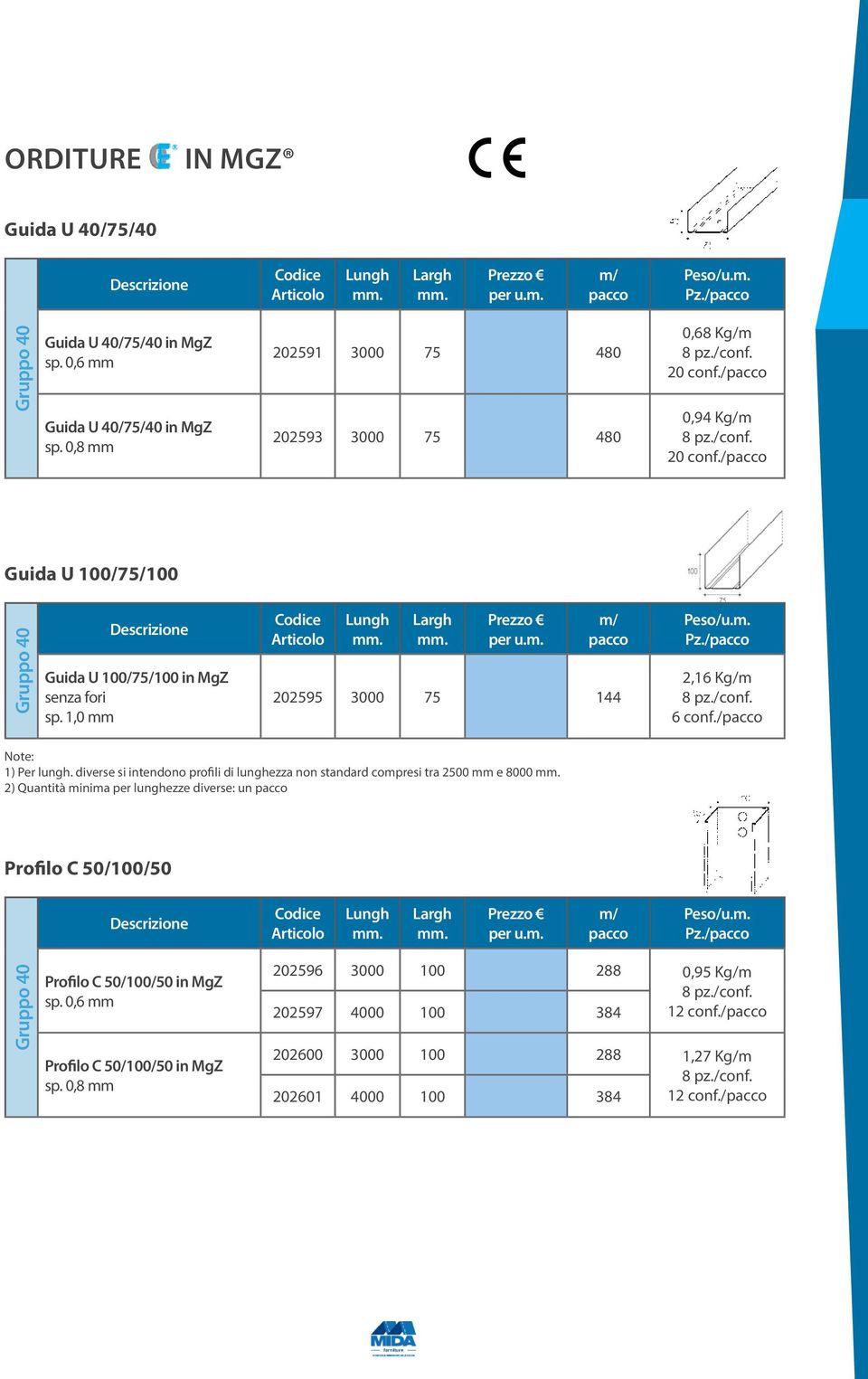 diverse si intendono profili di lunghezza non standard compresi tra 2500 mm e 8000 2) Quantità minima per lunghezze diverse: un Profilo C 50/100/50