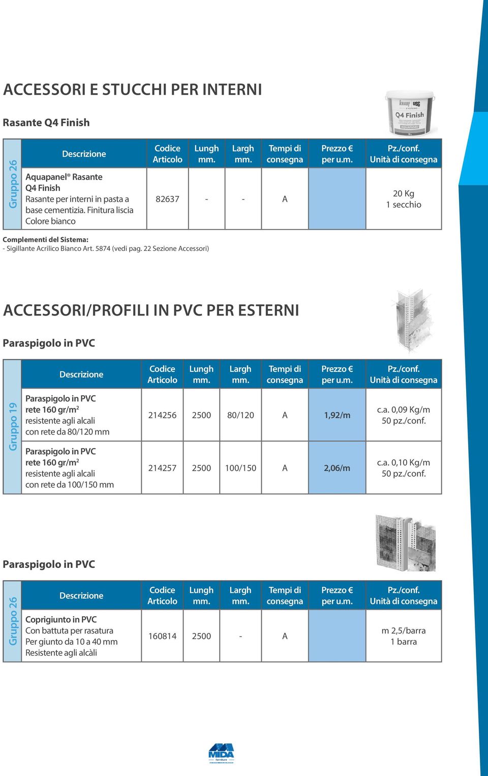 22 Sezione Accessori) ACCESSORI/Profili in PVC PER ESTERNI Paraspigolo in PVC Unità di Gruppo 19 Paraspigolo in PVC rete 160 gr/m 2 resistente agli alcali con rete da 80/120 mm Paraspigolo in PVC