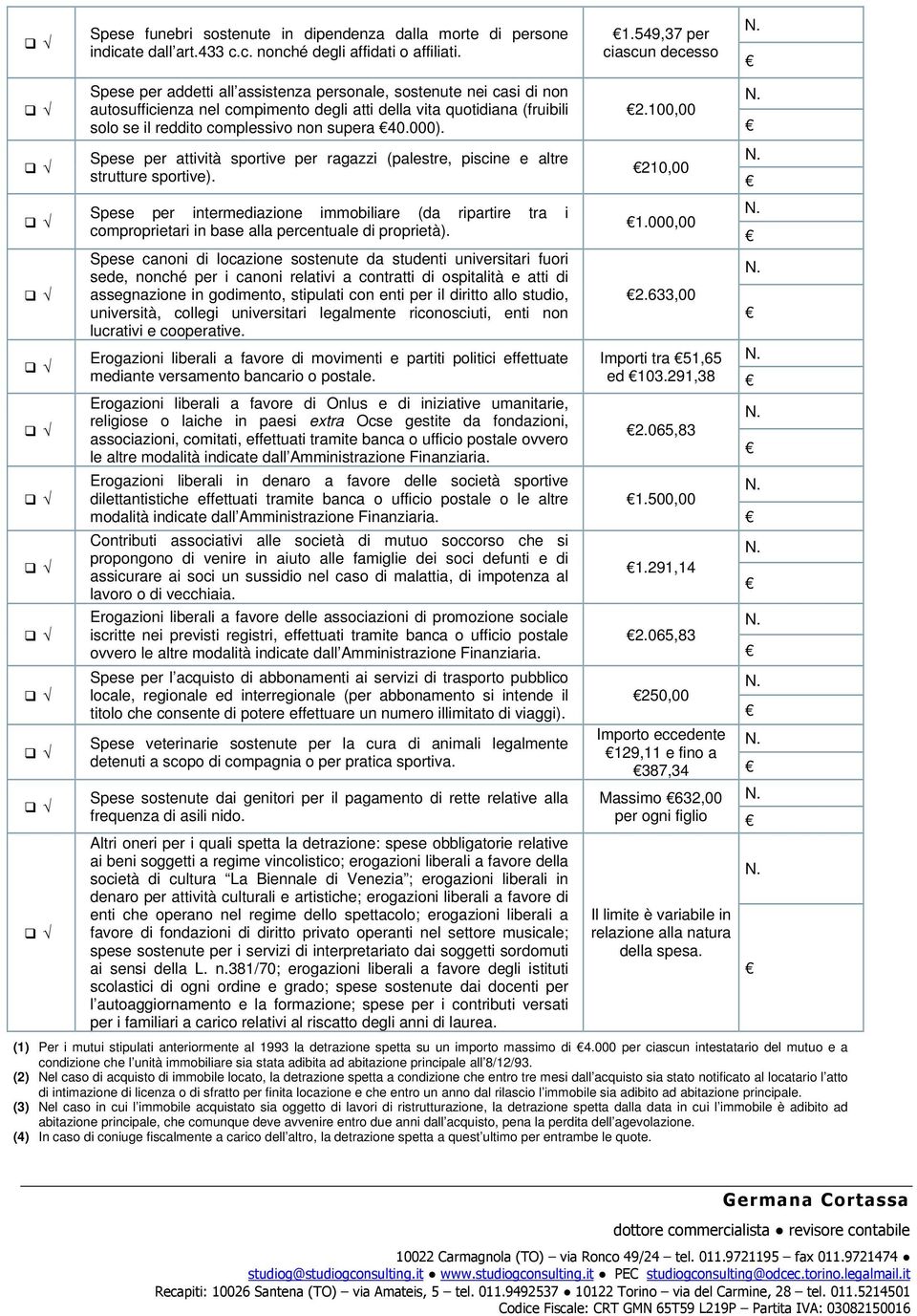 complessivo non supera 40.000). 2.100,00 Spese per attività sportive per ragazzi (palestre, piscine e altre strutture sportive).