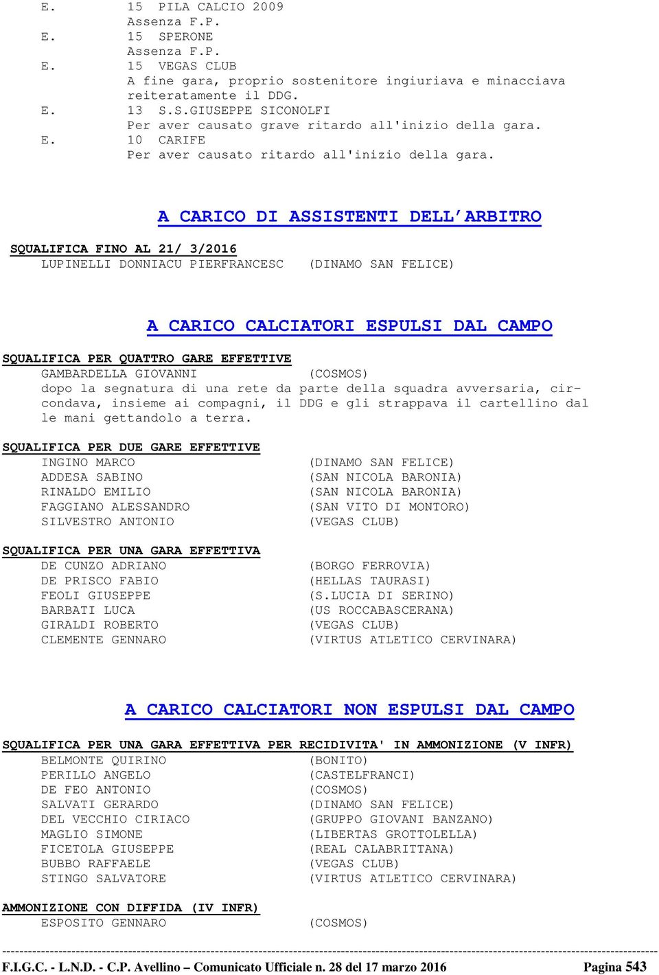 A CARICO DI ASSISTENTI DELL ARBITRO SQUALIFICA FINO AL 21/ 3/2016 LUPINELLI DONNIACU PIERFRANCESC (DINAMO SAN FELICE) A CARICO CALCIATORI ESPULSI DAL CAMPO SQUALIFICA PER QUATTRO GARE EFFETTIVE