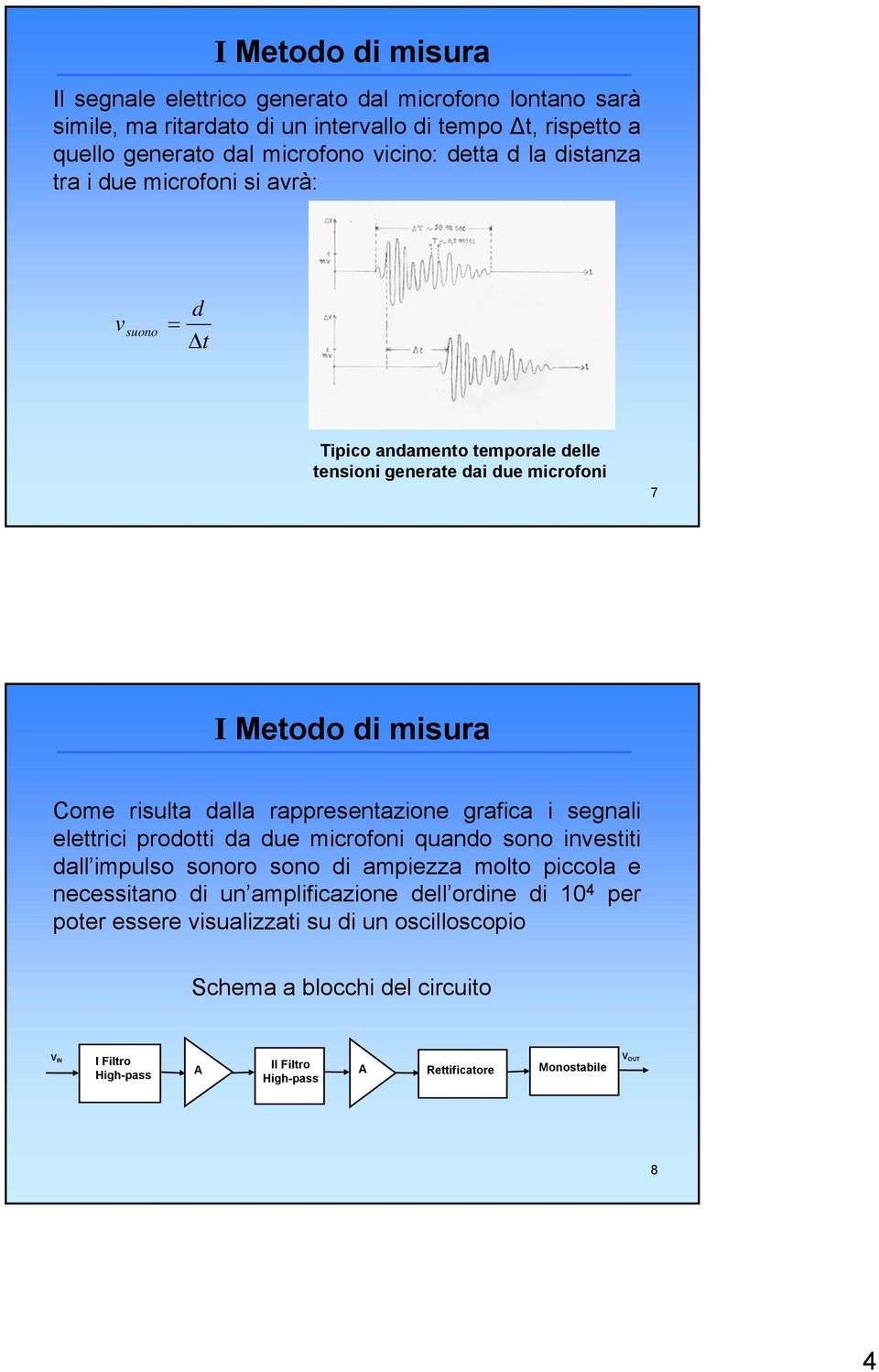 rappresentazione grafica i segnali elettrici prodotti da due microfoni quando sono investiti dall impulso sonoro sono di ampiezza molto piccola e necessitano di un