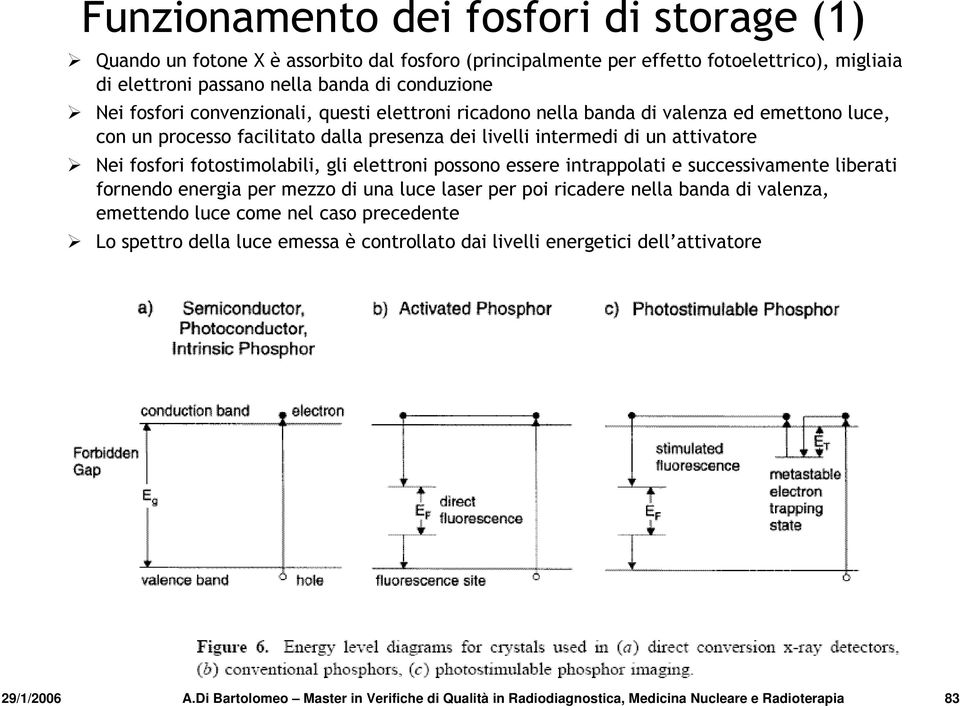 fotostimolabili, gli elettroni possono essere intrappolati e successivamente liberati fornendo energia per mezzo di una luce laser per poi ricadere nella banda di valenza, emettendo luce come