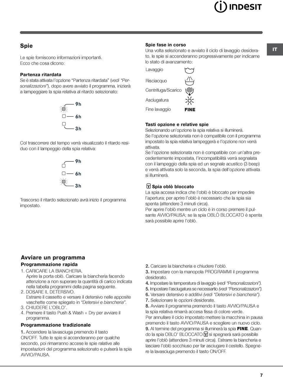 ritardo selezionato: Spie fase in corso Una volta selezionato e avviato il ciclo di lavaggio desiderato, le spie si accenderanno progressivamente per indicarne lo stato di avanzamento: Lavaggio