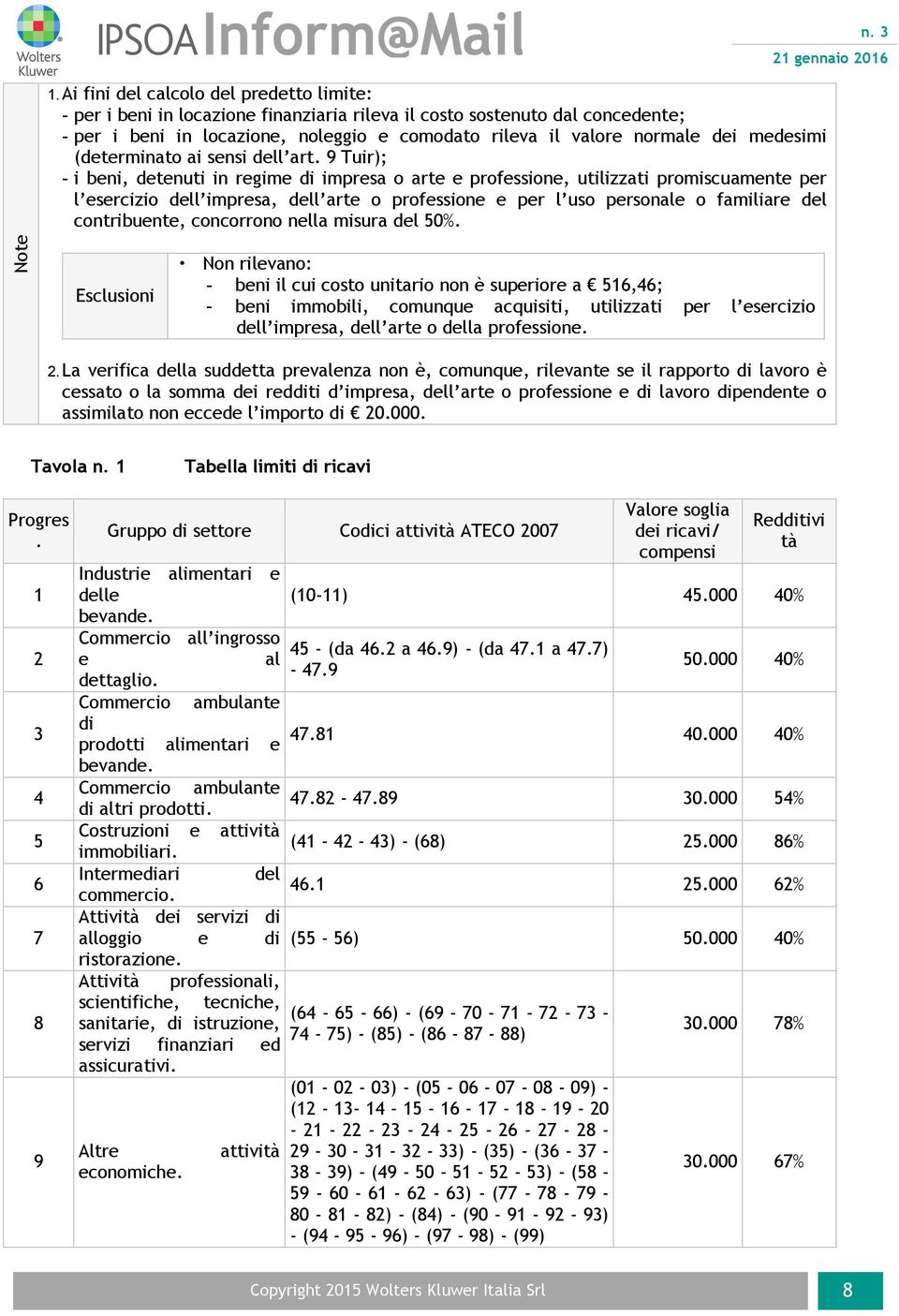 9 Tuir); - i beni, detenuti in regime di impresa o arte e professione, utilizzati promiscuamente per l esercizio dell impresa, dell arte o professione e per l uso personale o familiare del